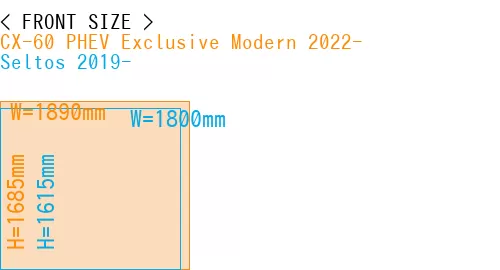#CX-60 PHEV Exclusive Modern 2022- + Seltos 2019-